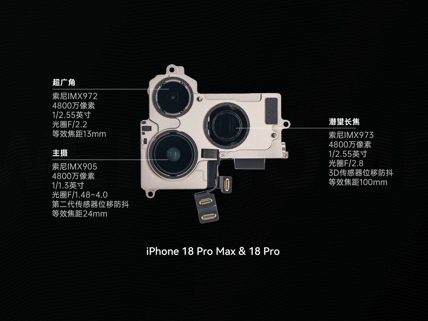 iPhone 18 Pro rear camera module with sensor descriptions