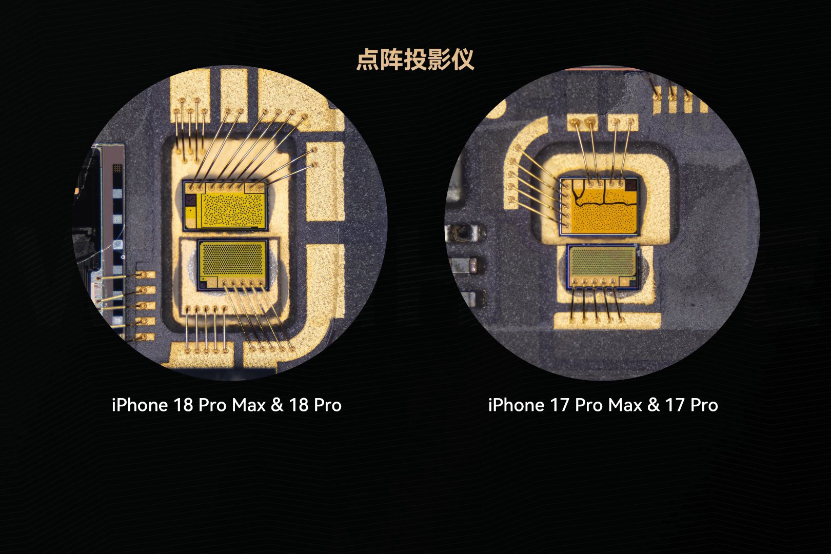 Face ID dot projector in magnification