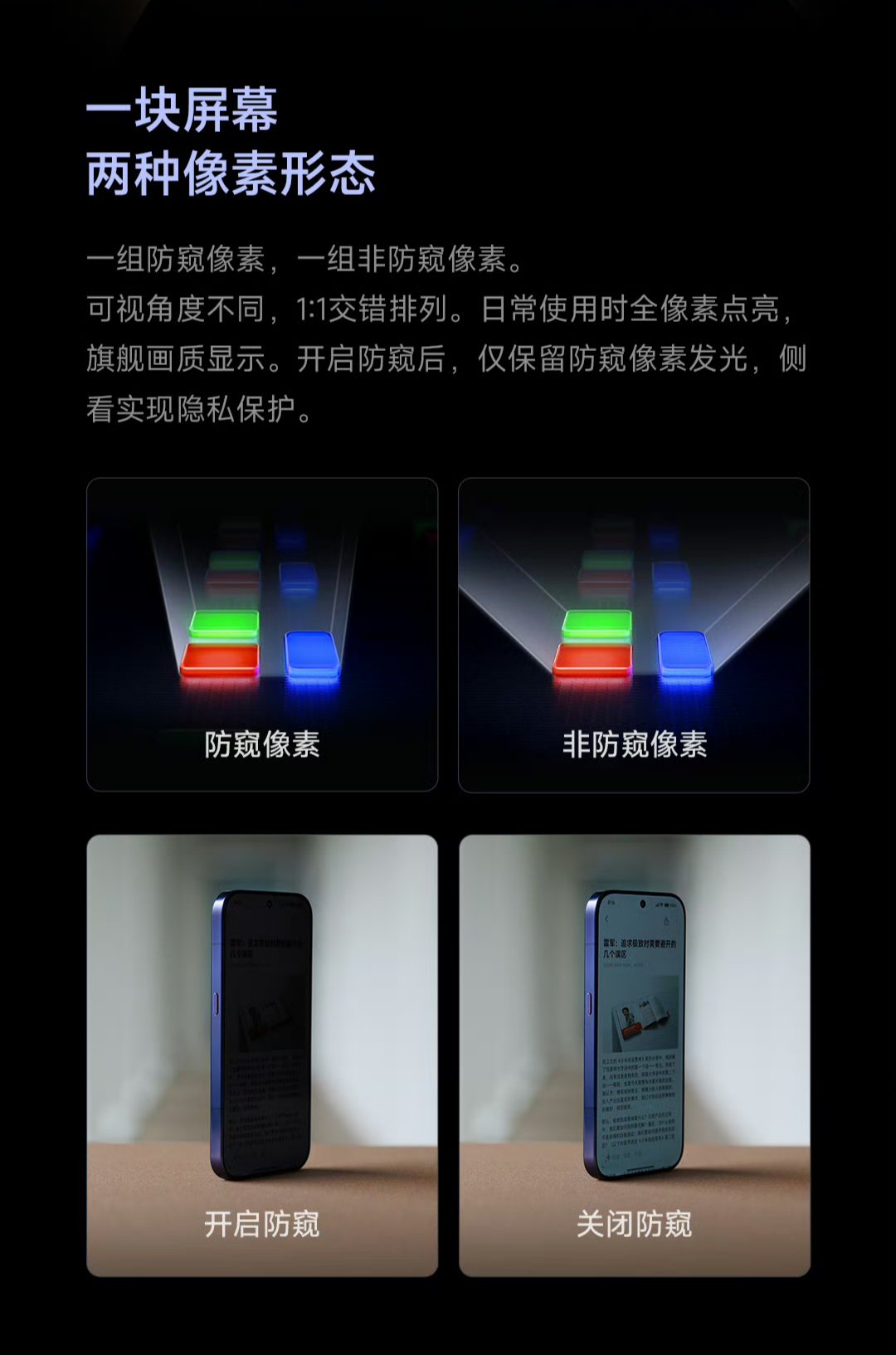 Two types of pixels in the Xiaomi 18 Pro screen — privacy and regular, arranged alternately 1:1